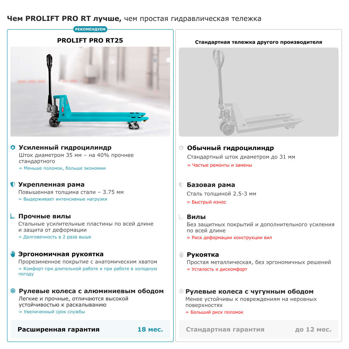 Изображения продукта
